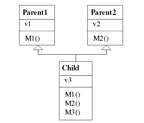 Structure img 1