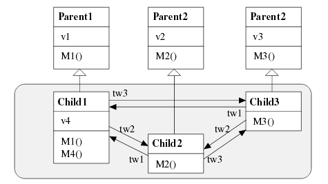 Structure img 3